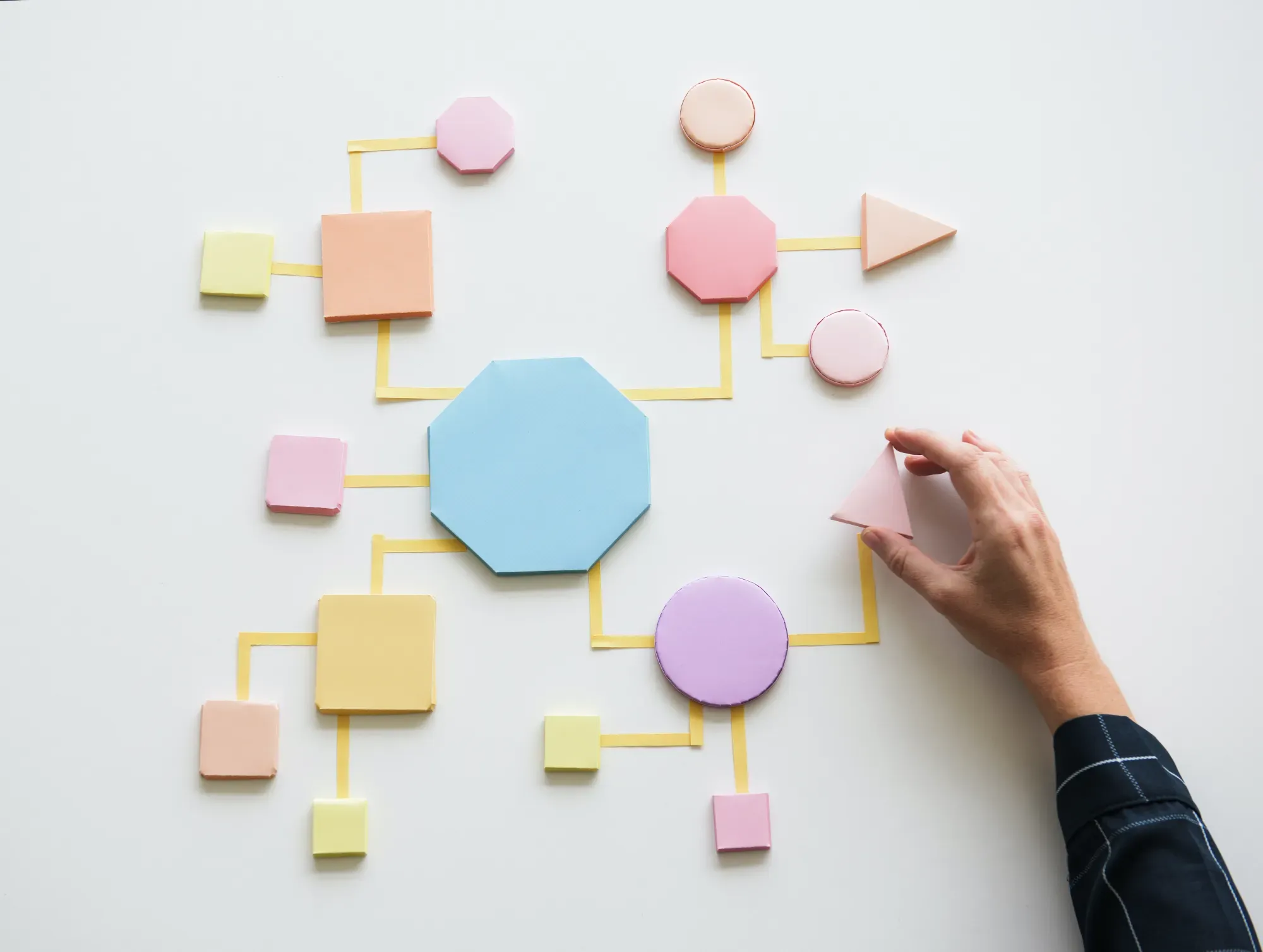Business process automation
